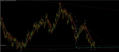 gbpusd long.jpg (442.55 KiB) Viewed 6255 times gbpusd long.jpg