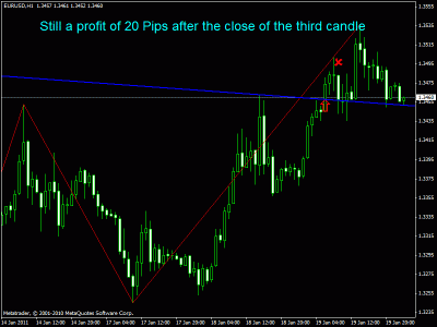 eur usd 1.gif