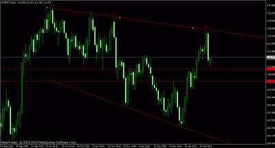 eur jpy.gif