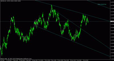 gbp usd.gif