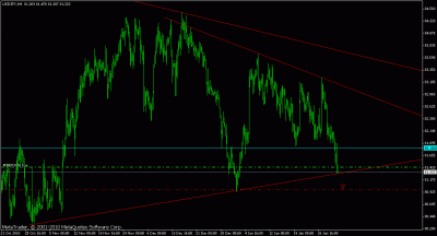 usd jpy2.gif
