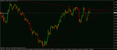 gbpjpy pending order.gif