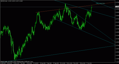 gbp usd.gif