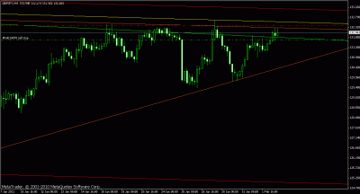 gbp jpy.gif