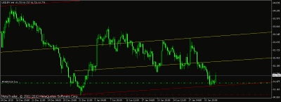usd jpy2.gif