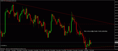 usdjpy trade update.gif