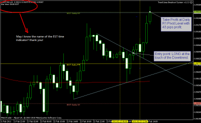 TLBS_20110223_USDCAD.PNG
