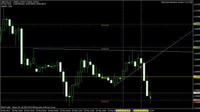 tlbs_20110329_gbpusd.PNG