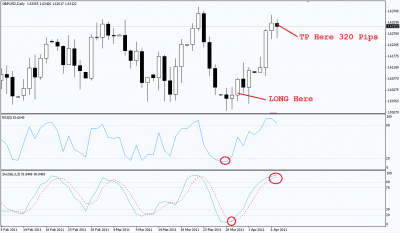 GBPUSD1_20110407.png