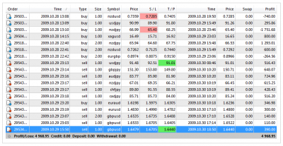 Demo_Trading_System001.png