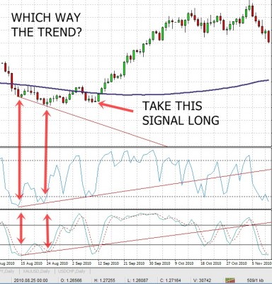 DIVERGENCE.jpg