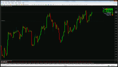 eurgbp1.gif