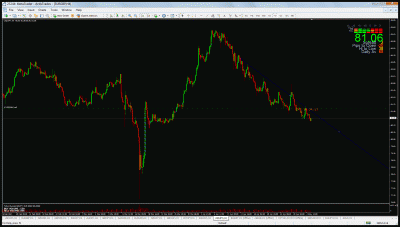 usdjpy1.gif