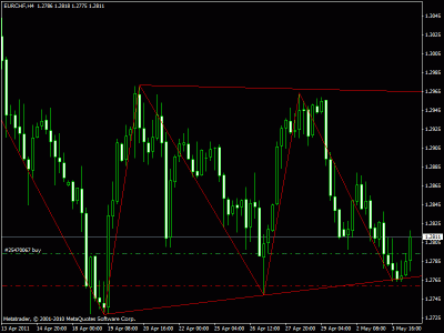 eur chf.gif