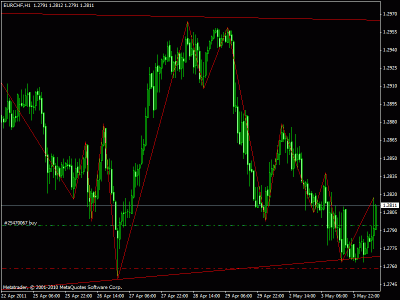 eur chf 1h.gif
