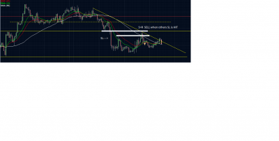 gbpusd_1H.png (37.07 KiB) Viewed 9352 times gbpusd_1H.png