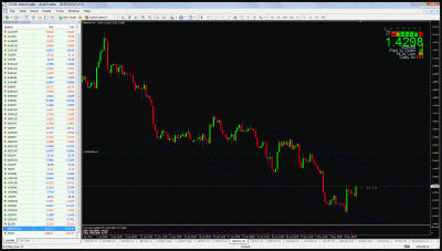 gbpchf.gif