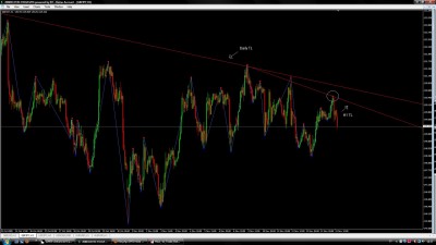 Gbpjpy.jpg