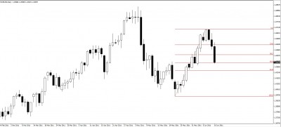 1eurusd110611.jpg