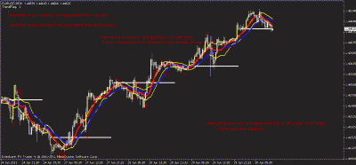 price channel and daily open line.gif