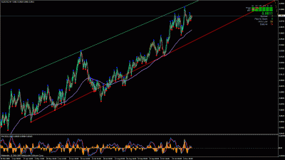 aud-cad_4h.gif