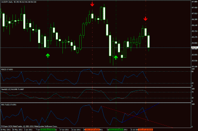 rsi-tl 4.gif