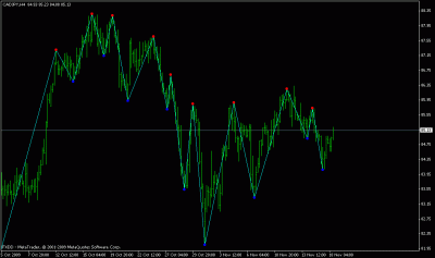 cad jpy.gif