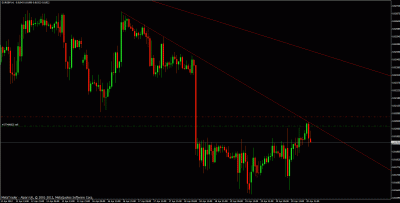 eurgbp trade.gif