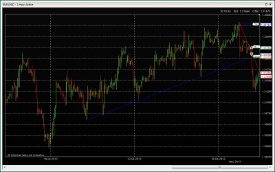 eurusd1.jpg