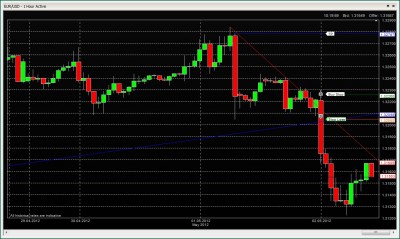 eurusd2.jpg