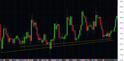 usdjpy2012-08-15_1714.png