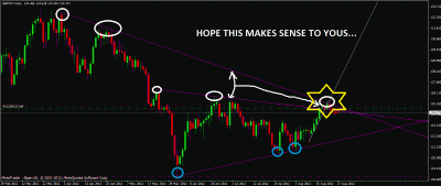 gbpjpy-daily.gif