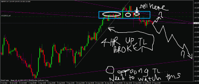 gbpjpy-4hr.gif