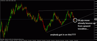 audnzd-tradesetup-4hr tf.gif