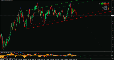 chf-jpy daily.gif