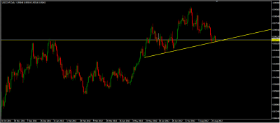 usdchf2012-08-29_1726.png