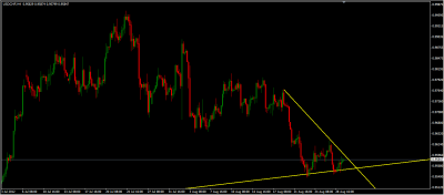 usdchf2012-08-29_1729.png