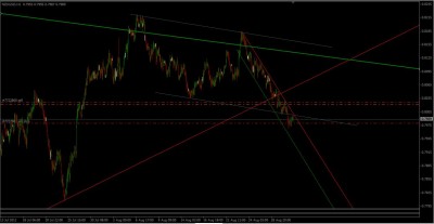 nzdusd_1h.jpg