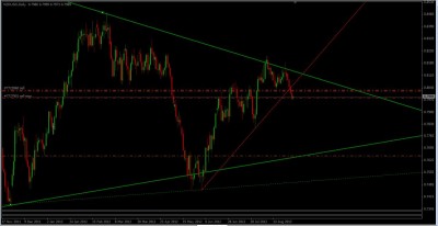 nzdusd_daily.jpg