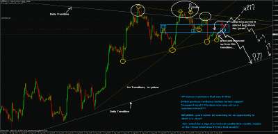 eurusdtrade.gif