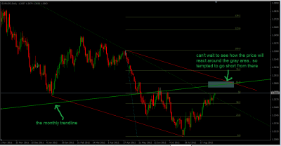 eurusd_daily.png