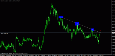 usdjpy.gif