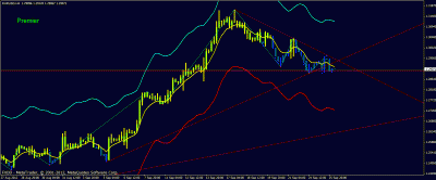 eurusd240.gif