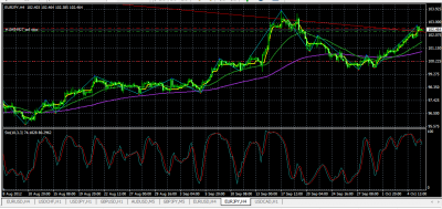 eurjpy.png