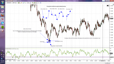 supply_demand_diagram.png