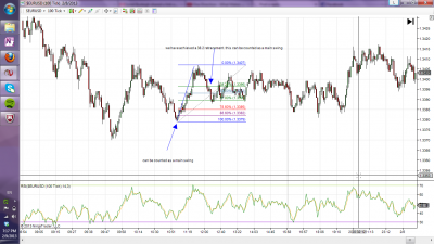 38.2_retracement_main_swing.png