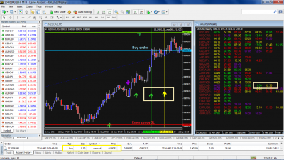 NZDCAD Pic #1.png