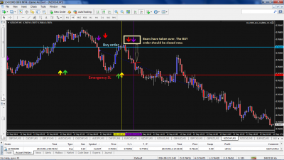 NZDCHF pic #1.png