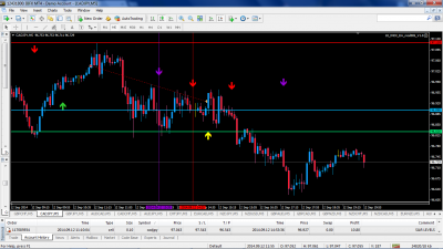CADJPY pic #1.png
