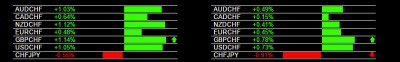 9-2-2015 CHF Weakness.jpg